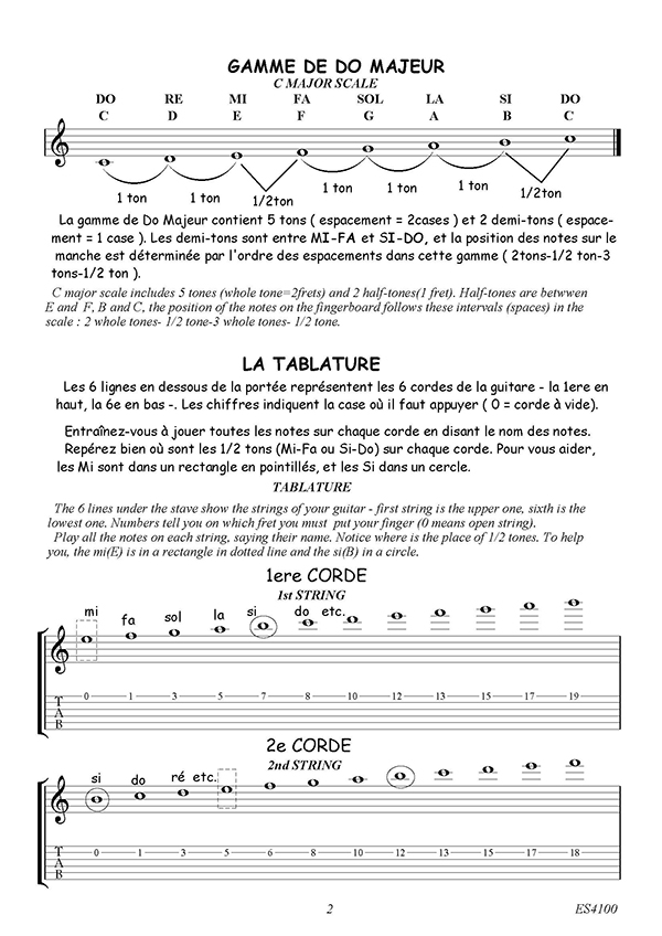 Bien_connaitre_le_manche_de_sa_guitare_ES4100_ext
